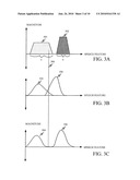 SPEECH MODELS GENERATED USING COMPETITIVE TRAINING, ASYMMETRIC TRAINING, AND DATA BOOSTING diagram and image