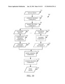 SPEECH MODELS GENERATED USING COMPETITIVE TRAINING, ASYMMETRIC TRAINING, AND DATA BOOSTING diagram and image