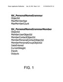 ADAPTIVE PERSONAL NAME GRAMMARS diagram and image