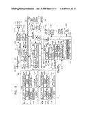 CODING APPARATUS AND METHOD, DECODING APPARATUS AND METHOD, AND PROGRAM STORAGE MEDIUM diagram and image