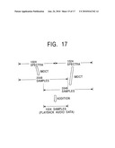 CODING APPARATUS AND METHOD, DECODING APPARATUS AND METHOD, AND PROGRAM STORAGE MEDIUM diagram and image