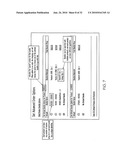 MEDICAL DATA TRACKING, ANALYSIS AND AGGREGATION SYSTEM diagram and image