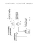 MEDICAL DATA TRACKING, ANALYSIS AND AGGREGATION SYSTEM diagram and image