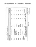 MEDICAL DATA TRACKING, ANALYSIS AND AGGREGATION SYSTEM diagram and image