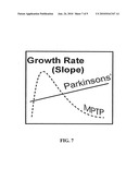 SYSTEM AND METHODS FOR SIMULATING FUTURE MEDICAL EPISODES diagram and image