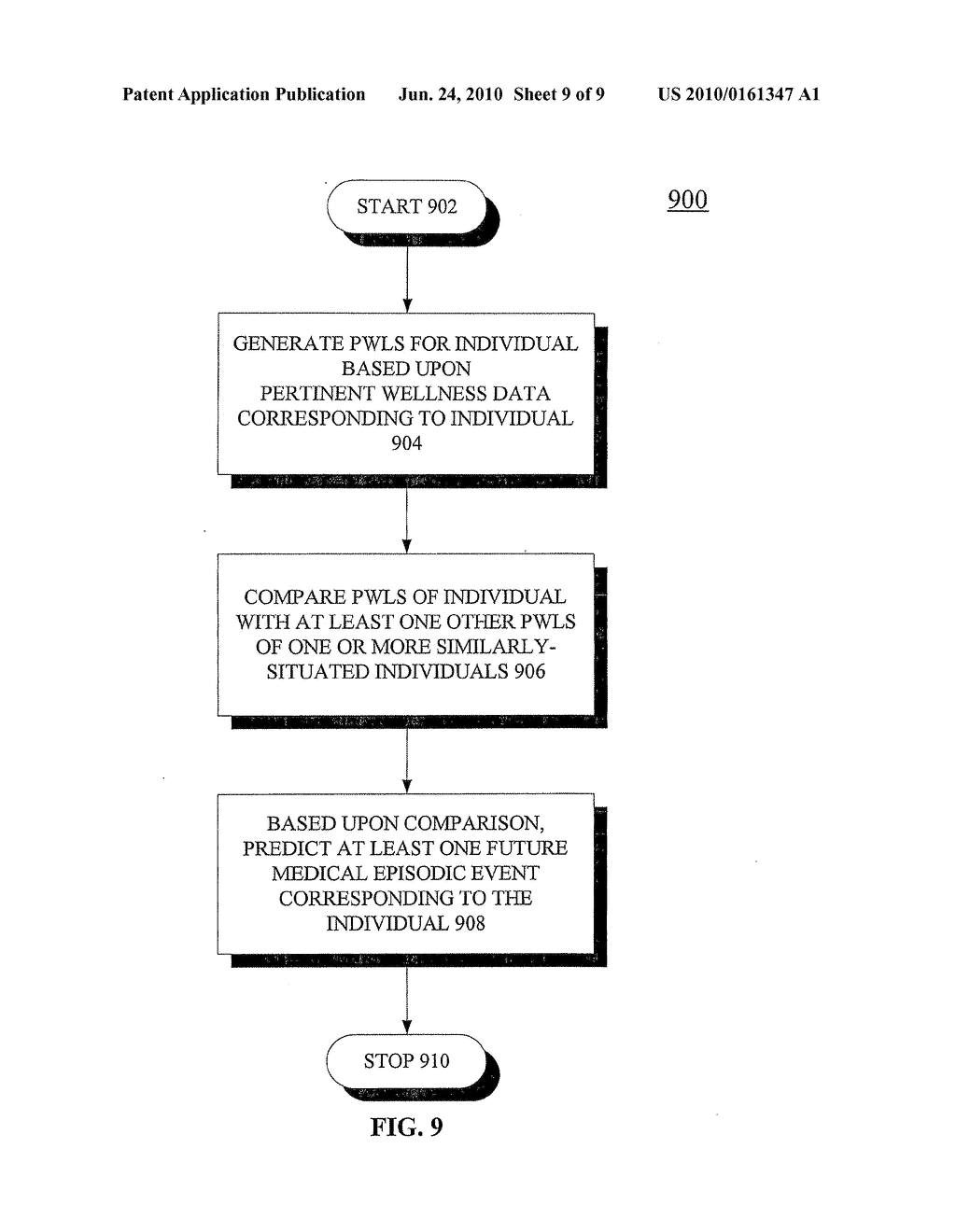 SYSTEM AND METHODS FOR SIMULATING FUTURE MEDICAL EPISODES - diagram, schematic, and image 10