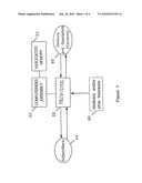 Health services delivery system with incentives diagram and image