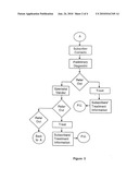 Health services delivery system with incentives diagram and image