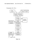 Health services delivery system with incentives diagram and image