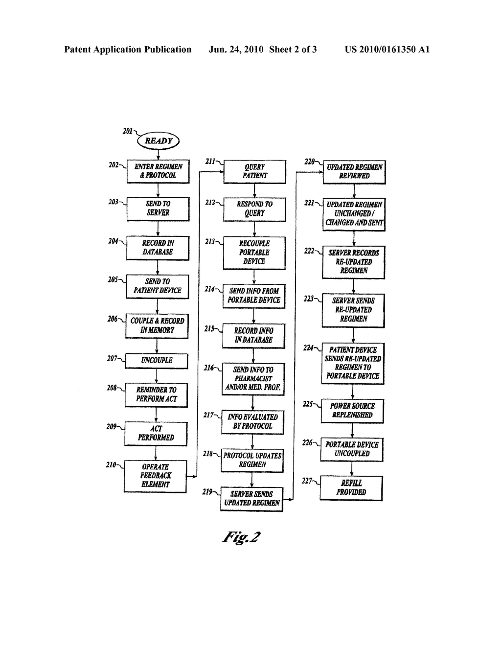 TREATMENT REGIMEN COMPLIANCE AND EFFICACY WITH FEEDBACK - diagram, schematic, and image 03