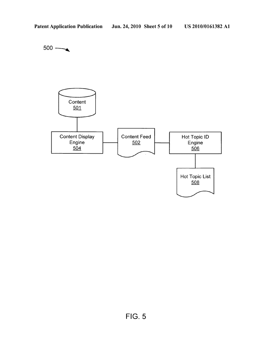 Content management - diagram, schematic, and image 06