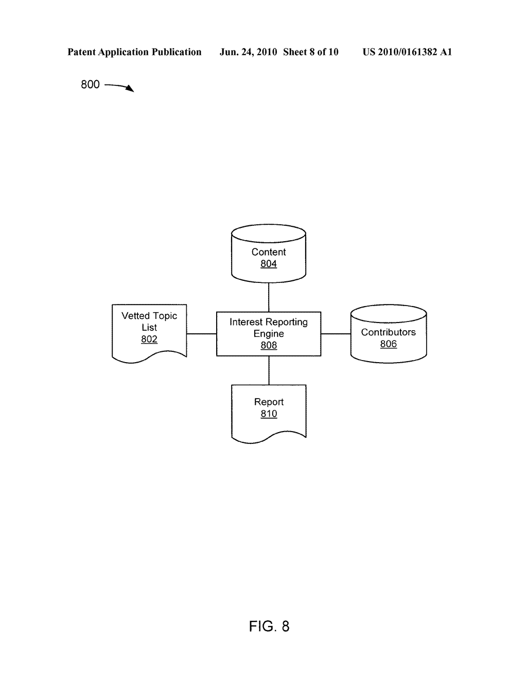 Content management - diagram, schematic, and image 09