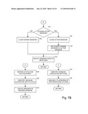 INTEGRATION OF REMOTE BIDDERS INTO MULTIPLE AND SIMULTANEOUS LIVE AUCTIONS diagram and image