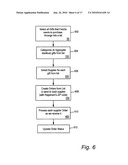 METHOD AND SYSTEM FOR UNIVERSAL GIFT REGISTRY diagram and image
