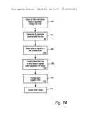 METHOD AND SYSTEM FOR UNIVERSAL GIFT REGISTRY diagram and image