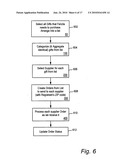 METHOD AND SYSTEM FOR UNIVERSAL GIFT REGISTRY diagram and image