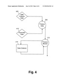 METHOD AND SYSTEM FOR DATA ARCHIVING diagram and image