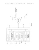 USING RELATIONSHIPS IN CANDIDATE DISCOVERY diagram and image