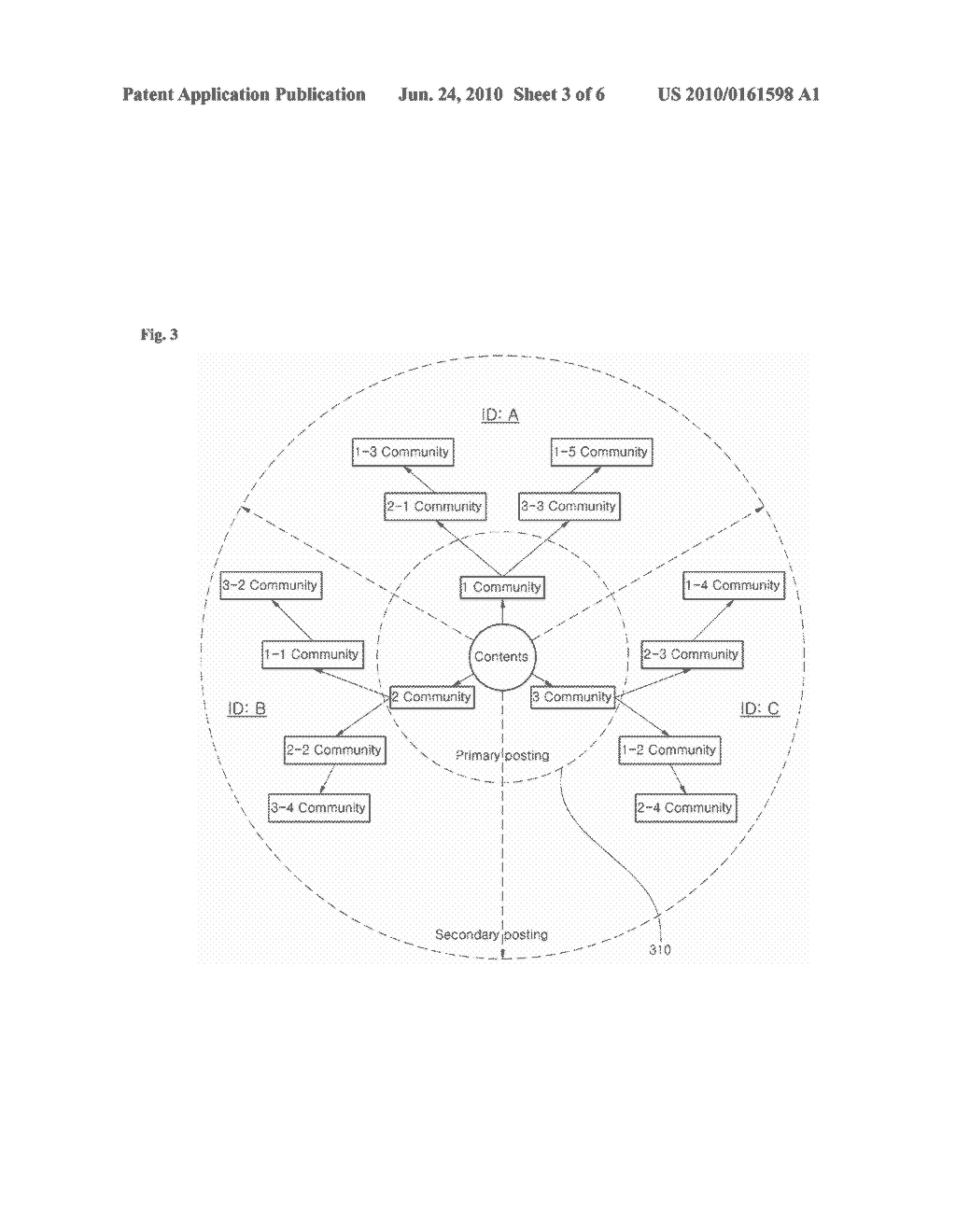 METHOD, SYSTEM, AND COMPUTER-READABLE RECORDING MEDIUM FOR SHARING A RESULT RELATED TO CONTENTS - diagram, schematic, and image 04