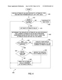 GROUPING SIMILAR VALUES FOR A SPECIFIC ATTRIBUTE TYPE OF AN ENTITY TO DETERMINE RELEVANCE AND BEST VALUES diagram and image