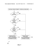 GROUPING SIMILAR VALUES FOR A SPECIFIC ATTRIBUTE TYPE OF AN ENTITY TO DETERMINE RELEVANCE AND BEST VALUES diagram and image