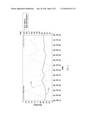 SYSTEM AND METHOD FOR DYNAMICALLY MONETIZING KEYWORD VALUES diagram and image