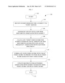 SYSTEM AND METHOD FOR DYNAMICALLY MONETIZING KEYWORD VALUES diagram and image