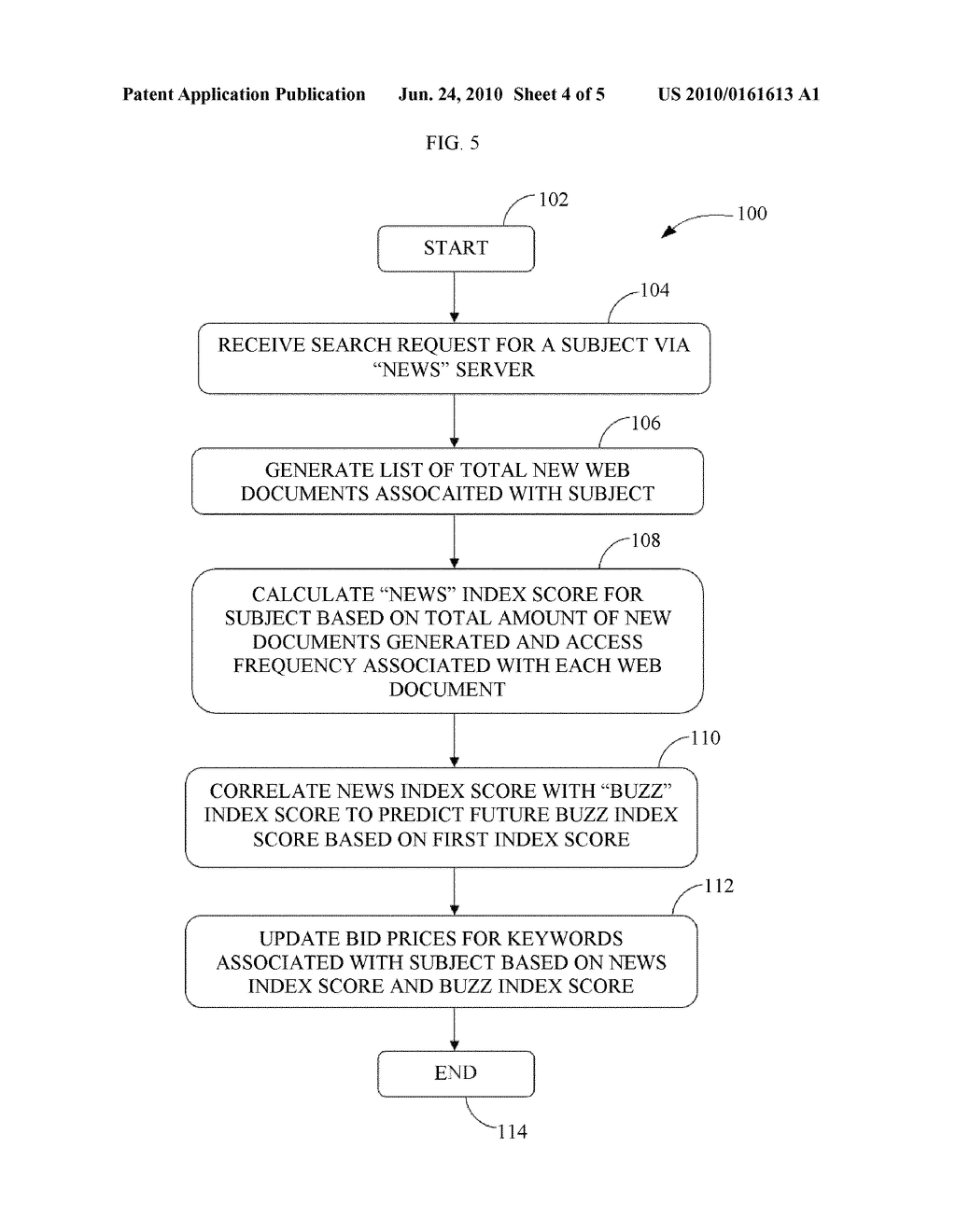 SYSTEM AND METHOD FOR DYNAMICALLY MONETIZING KEYWORD VALUES - diagram, schematic, and image 05