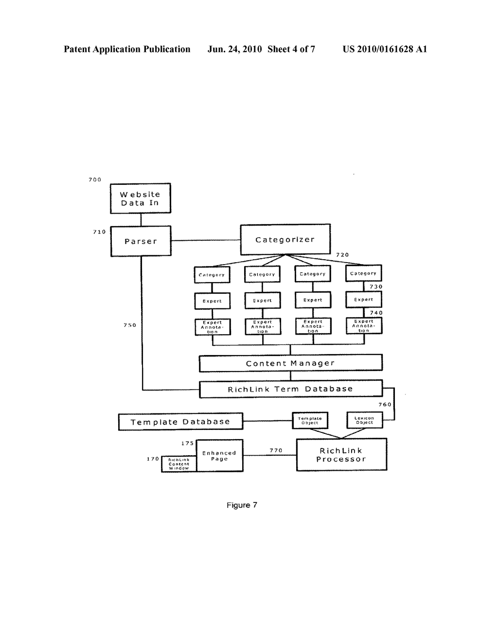 AUTOMATED CREATION AND DELIVERY OF DATABASE CONTENT - diagram, schematic, and image 05