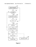 METHOD FOR PROVIDING A SUGGESTED READ LIST OF DIGITAL DATA TO A HOST DEVICE diagram and image