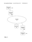 Messaging Personalization diagram and image