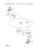 Messaging Personalization diagram and image