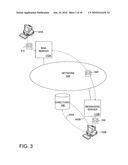 Messaging Personalization diagram and image