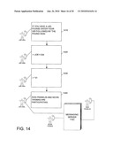 Messaging Personalization diagram and image