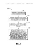 SMART CACHE COMPONENT FOR DEMAND CHAIN MANAGEMENT diagram and image