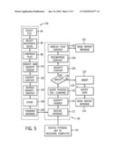 ELECTRONIC FILE ACCESS CONTROL SYSTEM AND METHOD diagram and image