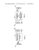 VIRTUAL TAPE BACKUP ARRANGEMENT USING CRYPTOGRAPHICALLY SPLIT STORAGE diagram and image