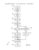 VIRTUAL TAPE BACKUP ARRANGEMENT USING CRYPTOGRAPHICALLY SPLIT STORAGE diagram and image