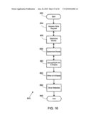 VIRTUAL TAPE BACKUP ARRANGEMENT USING CRYPTOGRAPHICALLY SPLIT STORAGE diagram and image