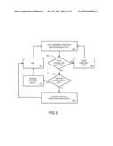 ADAPTIVE POWER BUDGET ALLOCATION BETWEEN MULTIPLE COMPONENTS IN A COMPUTING SYSTEM diagram and image