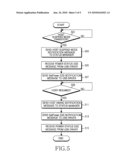 Apparatus and method for supporting selective suspend mode of USB network-device diagram and image