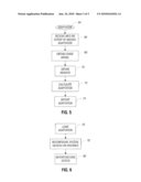 Enabling a Charge Limited Device to Operate for a Desired Period of Time diagram and image