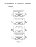 Self-Monitoring Cluster of Network Security Devices diagram and image