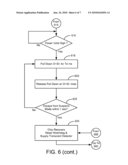 DETECTION OF AND RECOVERY FROM AN ELECTRICAL FAST TRANSIENT/BURST (EFT/B) ON A UNIVERSAL SERIAL BUS (USB) DEVICE diagram and image