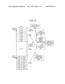 MEMORY SYSTEM, TRANSFER CONTROLLER, AND MEMORY CONTROL METHOD diagram and image