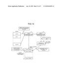 MEMORY SYSTEM, TRANSFER CONTROLLER, AND MEMORY CONTROL METHOD diagram and image