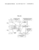 MEMORY SYSTEM, TRANSFER CONTROLLER, AND MEMORY CONTROL METHOD diagram and image