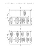 TAP AND LINKING MODULE FOR SCAN ACCESS OF MULTIPLE CORES WITH IEEE 1149.1 TEST ACCESS PORTS diagram and image