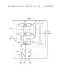 DIRECT SCAN ACCESS JTAG diagram and image