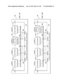 DIRECT SCAN ACCESS JTAG diagram and image